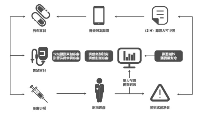 im体育电竞网页版