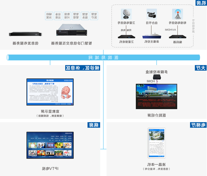 1661849528339972.png im体育电竞网页版