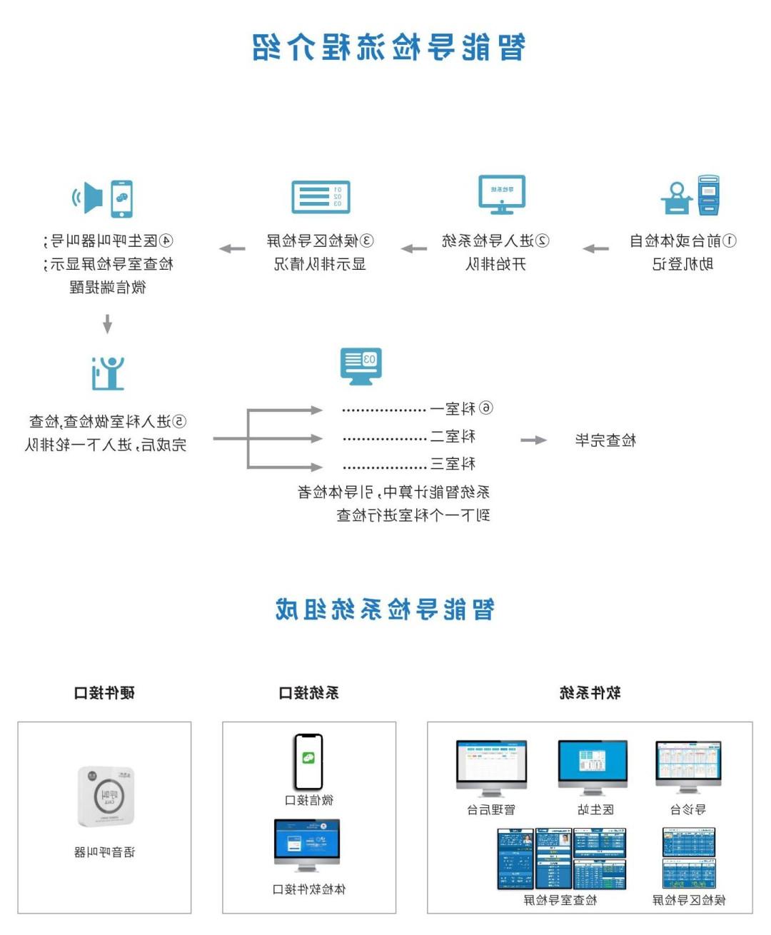 im体育电竞网页版