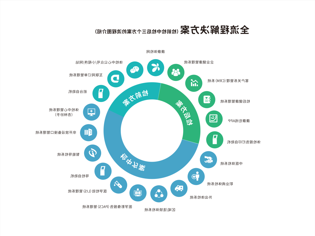 im体育电竞网页版