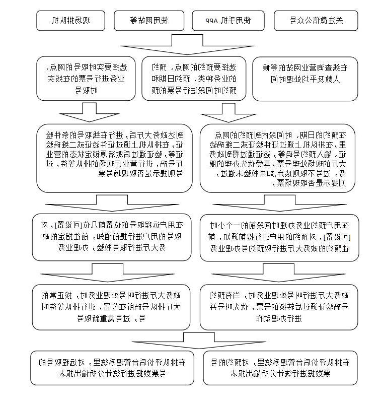 1665218129267688.jpg im体育电竞网页版